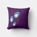 Search for peacock feather cushions Peafowl