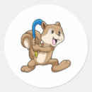 Search for squirrel birthday stickers Kids