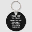 Search for proud conservative key rings Usa