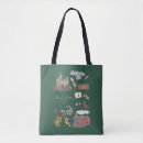 Search for ravenclaw tote bags Hogwart's express