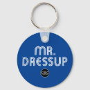 Search for 1980 key rings Canada