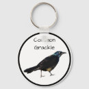 Search for common key rings Outdoors