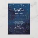 Search for sign wedding enclosure cards Reception