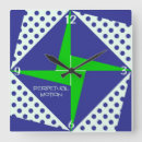 Search for block clocks Retro