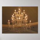 Search for vintage chandelier art Crystal