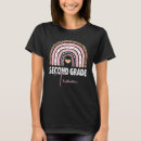 Search for sec tshirts Grade