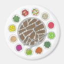 Search for bbq magnets Food