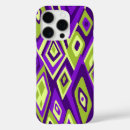 Search for far iphone cases Retro