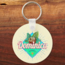 Search for coconut key rings Retro