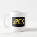 Search for investor mugs Stock market