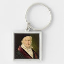 Search for academic key rings Scholar