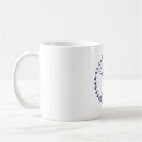 Search for martine mugs Birds