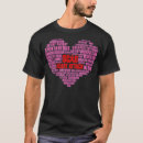 Search for circulatory Heart
