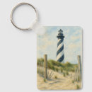 Search for outer banks key rings Obx