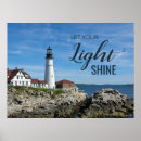 Search for lighthouse light posters Nautical
