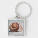 Search for petersburg key rings Beach
