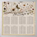 Search for retro wedding seating charts Vintage