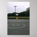 Search for basketballs posters Sports