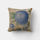Search for vintage hot air balloon decor Blue