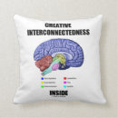 Search for creative cushions Medical