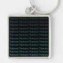 Search for namaste key rings Typography