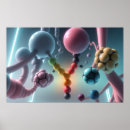 Search for molecule art Atom