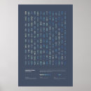 Search for prime posters Geometry