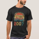 Search for 2007 collection tshirts Party
