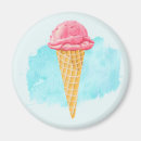 Search for cones magnets Waffle cone
