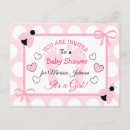 Search for ladybug postcards Polka dots