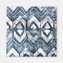 Search for geometric pattern magnets Global