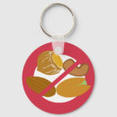 Search for nuts key rings Tree nut allergy