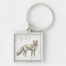 Search for forest walk key rings Brown