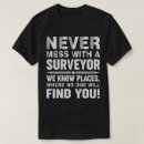 Search for construction jokes Quote