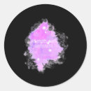 Search for strengths stickers Weakness
