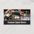 Search for computer hardware Maintenance