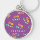 Search for pretty patterns key rings Cute