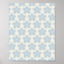 Search for blue flower posters Floral