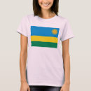 Search for rwanda clothing Ruanda