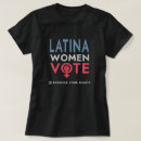 Search for latina Spanish