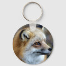 Search for profile key rings Nature