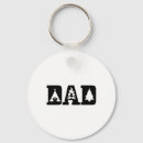 Search for camper van key rings Rv life