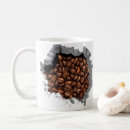 Search for broken mugs Caffeine