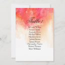 Search for coral red wedding invitations Watercolor