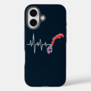 Search for scandinavia iphone cases Norwegian