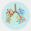 Search for cfs stickers Cystic fibrosis