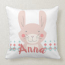 Search for bunny cushions Forest animals