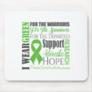 Search for prevention mousepads Mental disorder