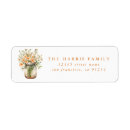 Search for mason jar return address labels Elegant