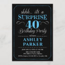 Search for blue black 40th birthday invitations Retro